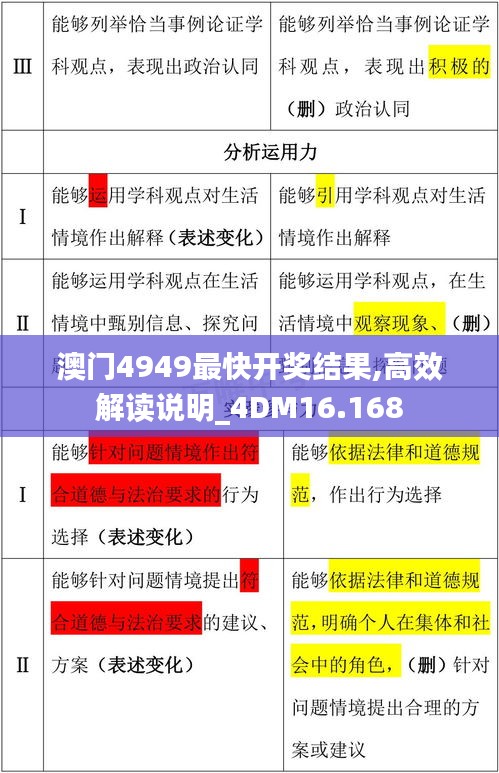 澳門4949最快開獎結(jié)果,高效解讀說明_4DM16.168