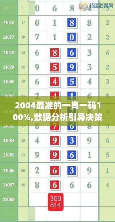 2004最準(zhǔn)的一肖一碼100%,數(shù)據(jù)分析引導(dǎo)決策_(dá)桌面款16.435