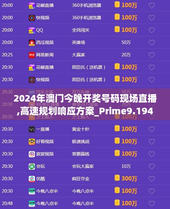 2024年澳門(mén)今晚開(kāi)獎(jiǎng)號(hào)碼現(xiàn)場(chǎng)直播,高速規(guī)劃響應(yīng)方案_Prime9.194