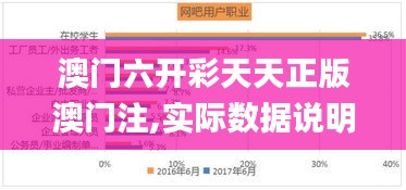 澳門六開彩天天正版澳門注,實際數據說明_娛樂版2.314