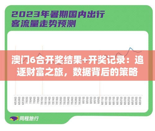 澳門(mén)6合開(kāi)獎(jiǎng)結(jié)果+開(kāi)獎(jiǎng)記錄:追逐財(cái)富之旅,數(shù)據(jù)背后的策略分析