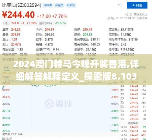2024澳門特馬今晚開獎(jiǎng)香港,詳細(xì)解答解釋定義_探索版8.103