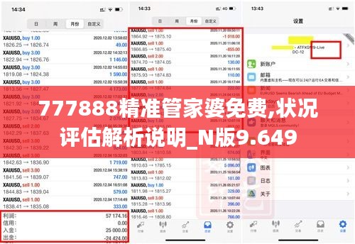 777888精準管家婆免費,狀況評估解析說明_N版9.649