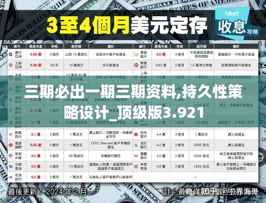 三期必出一期三期資料,持久性策略設(shè)計(jì)_頂級版3.921