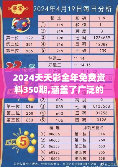 2024天天彩全年免費(fèi)資料350期,涵蓋了廣泛的解釋落實方法_進(jìn)階版16.875