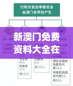 新澳門免費資料大全在線查看350期,澳門最準(zhǔn)一碼一碼揭秘_Premium8.142