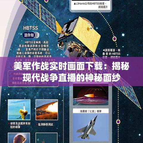 美軍作戰(zhàn)實(shí)時(shí)畫(huà)面下載：揭秘現(xiàn)代戰(zhàn)爭(zhēng)直播的神秘面紗