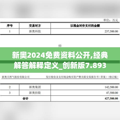 新奧2024免費(fèi)資料公開,經(jīng)典解答解釋定義_創(chuàng)新版7.893