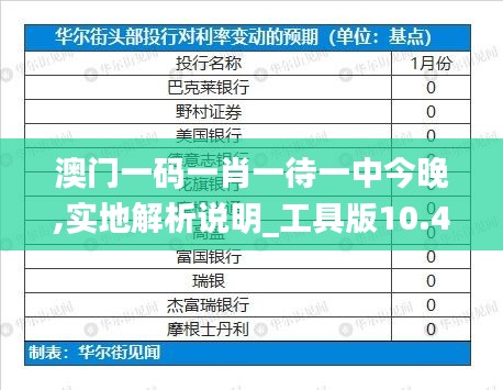 澳門一碼一肖一待一中今晚,實(shí)地解析說(shuō)明_工具版10.465
