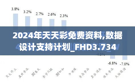 2024年天天彩免費資料,數(shù)據(jù)設(shè)計支持計劃_FHD3.734