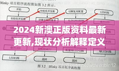 2024新澳正版資料最新更新,現(xiàn)狀分析解釋定義_X版8.524