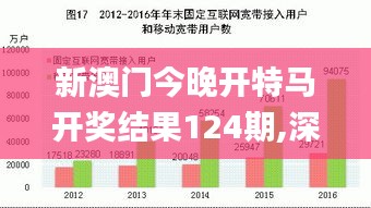 新澳門今晚開特馬開獎結(jié)果124期,深層策略數(shù)據(jù)執(zhí)行_戶外版18.880
