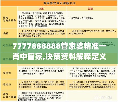7777888888管家婆精準(zhǔn)一肖中管家,決策資料解釋定義_頂級版7.948