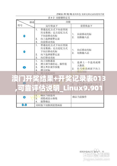 澳門開(kāi)獎(jiǎng)結(jié)果+開(kāi)獎(jiǎng)記錄表013,可靠評(píng)估說(shuō)明_Linux9.901