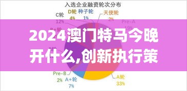 2024澳門特馬今晚開什么,創(chuàng)新執(zhí)行策略解讀_uShop6.667