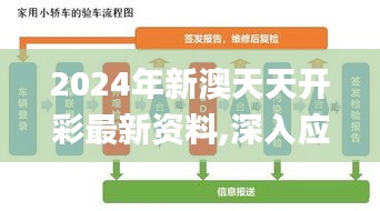 2024年新澳天天開彩最新資料,深入應(yīng)用數(shù)據(jù)執(zhí)行_社交版7.699