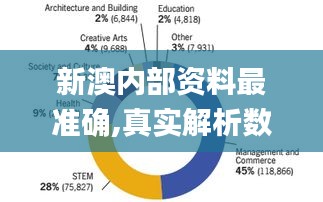 新澳內(nèi)部資料最準(zhǔn)確,真實(shí)解析數(shù)據(jù)_soft1.375
