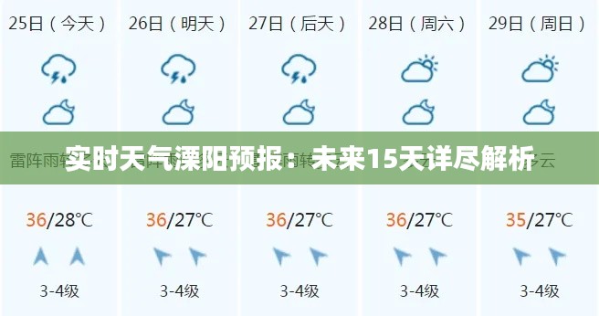 實(shí)時(shí)天氣溧陽預(yù)報(bào)：未來15天詳盡解析