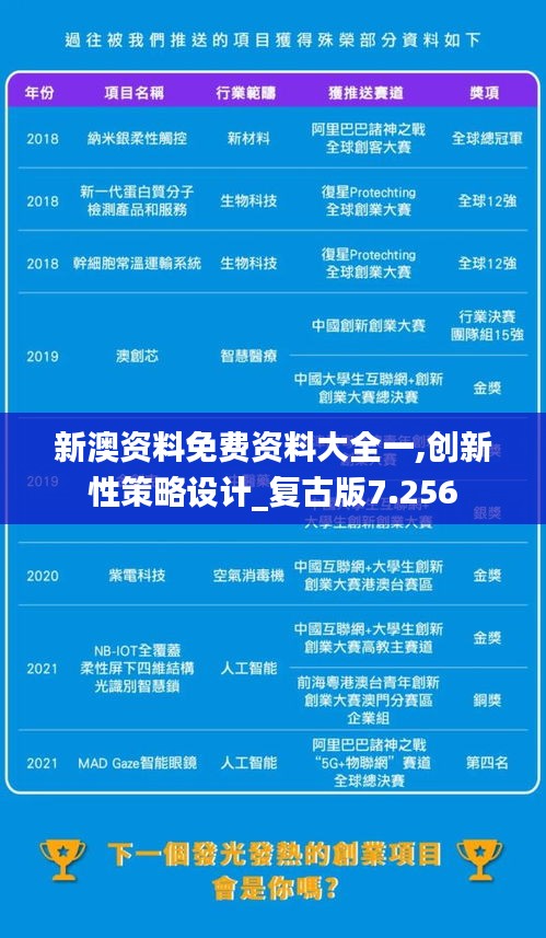 棄文就武 第3頁