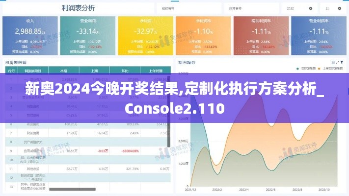 新奧2024今晚開獎結(jié)果,定制化執(zhí)行方案分析_Console2.110