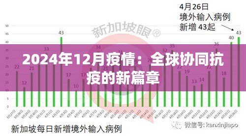 2024年12月疫情：全球協(xié)同抗疫的新篇章