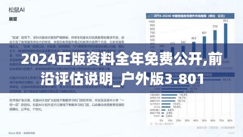 2024正版資料全年免費公開,前沿評估說明_戶外版3.801