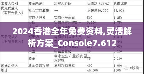 2024香港全年免費(fèi)資料,靈活解析方案_Console7.612