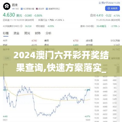 2024澳門六開彩開獎(jiǎng)結(jié)果查詢,快速方案落實(shí)_云端版5.186