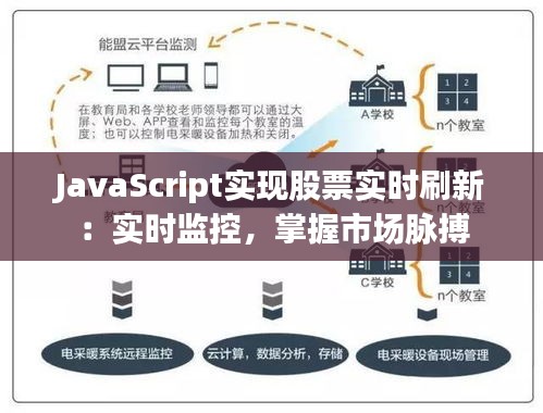 JavaScript實(shí)現(xiàn)股票實(shí)時刷新：實(shí)時監(jiān)控，掌握市場脈搏