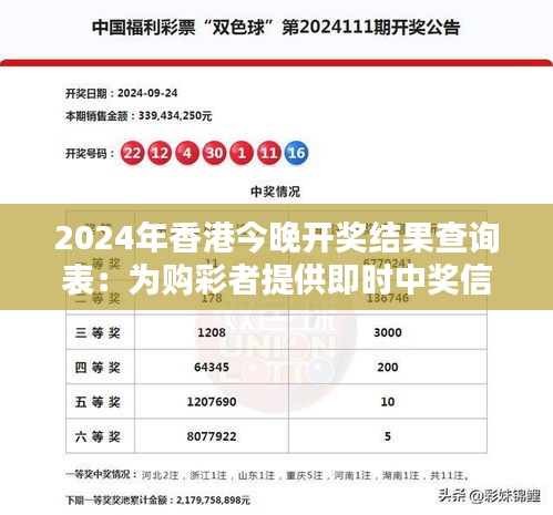 2024年香港今晚開獎(jiǎng)結(jié)果查詢表:為購彩者提供即時(shí)中獎(jiǎng)信息的導(dǎo)航燈塔