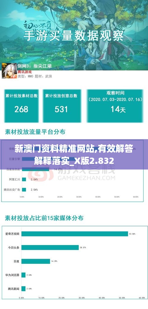 新澳門資料精準(zhǔn)網(wǎng)站,有效解答解釋落實(shí)_X版2.832