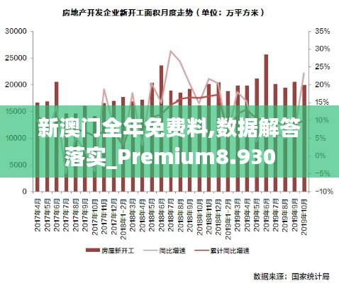 新澳門全年免費(fèi)料,數(shù)據(jù)解答落實(shí)_Premium8.930