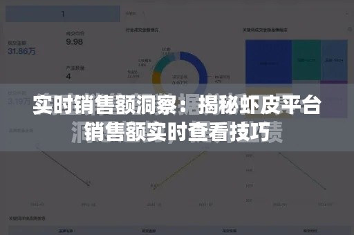 實時銷售額洞察：揭秘蝦皮平臺銷售額實時查看技巧