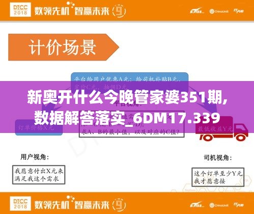 新奧開什么今晚管家婆351期,數(shù)據(jù)解答落實(shí)_6DM17.339