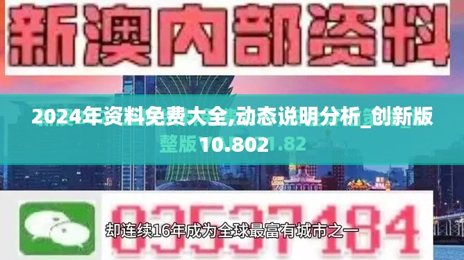 2024年資料免費(fèi)大全,動態(tài)說明分析_創(chuàng)新版10.802