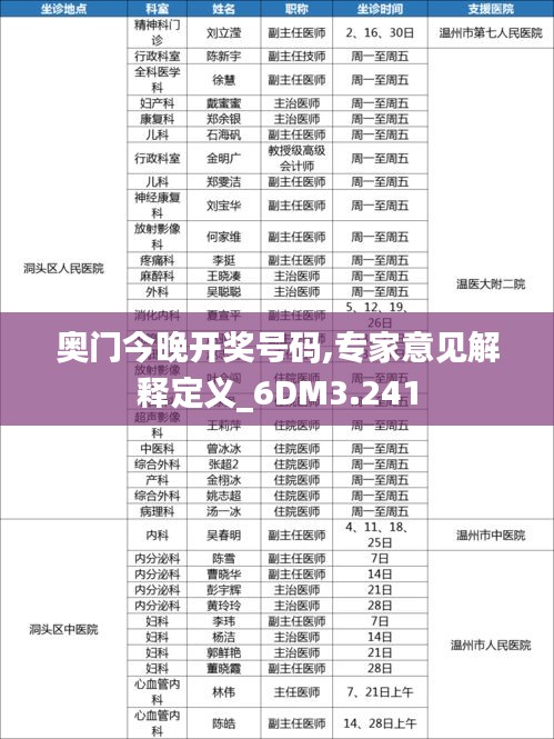 奧門今晚開獎(jiǎng)號(hào)碼,專家意見解釋定義_6DM3.241