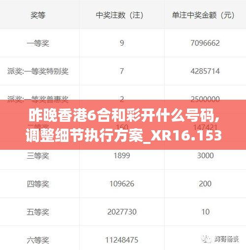 昨晚香港6合和彩開什么號(hào)碼,調(diào)整細(xì)節(jié)執(zhí)行方案_XR16.153