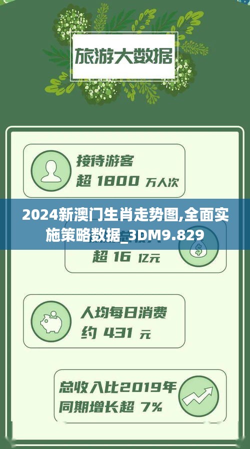 2024新澳門生肖走勢圖,全面實施策略數(shù)據(jù)_3DM9.829