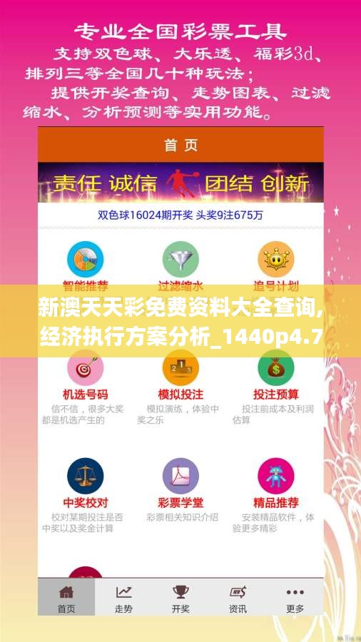 新澳天天彩免費資料大全查詢,經(jīng)濟執(zhí)行方案分析_1440p4.742
