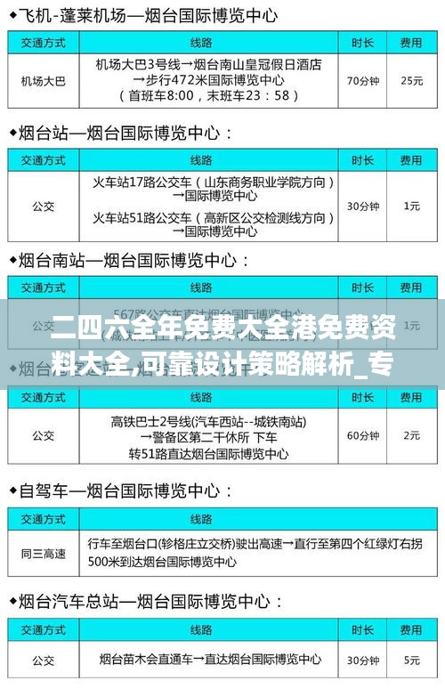 二四六全年免費(fèi)大全港免費(fèi)資料大全,可靠設(shè)計策略解析_專業(yè)款110.866
