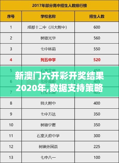 新澳門六開(kāi)彩開(kāi)獎(jiǎng)結(jié)果2020年,數(shù)據(jù)支持策略分析_精裝款8.651