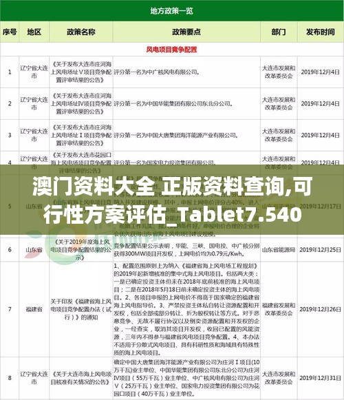 澳門資料大全 正版資料查詢,可行性方案評(píng)估_Tablet7.540