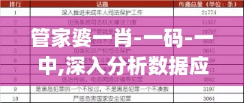 管家婆一肖-一碼-一中,深入分析數(shù)據(jù)應(yīng)用_6DM1.598