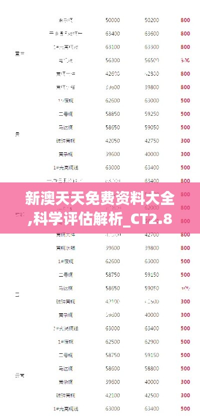 新澳天天免費資料大全,科學(xué)評估解析_CT2.800