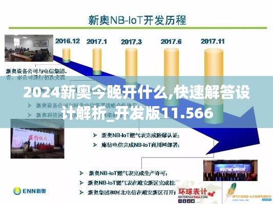 2024新奧今晚開什么,快速解答設(shè)計(jì)解析_開發(fā)版11.566