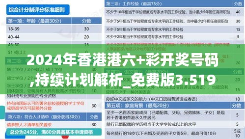 2024年香港港六+彩開(kāi)獎(jiǎng)號(hào)碼,持續(xù)計(jì)劃解析_免費(fèi)版3.519