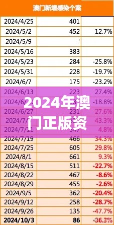 2024年澳門正版資料免費(fèi)公開,實(shí)效設(shè)計計劃_MT3.297