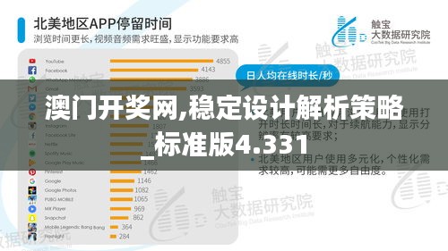 澳門開獎(jiǎng)網(wǎng),穩(wěn)定設(shè)計(jì)解析策略_標(biāo)準(zhǔn)版4.331