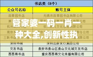 管家婆一碼一肖一種大全,創(chuàng)新性執(zhí)行策略規(guī)劃_vShop8.267