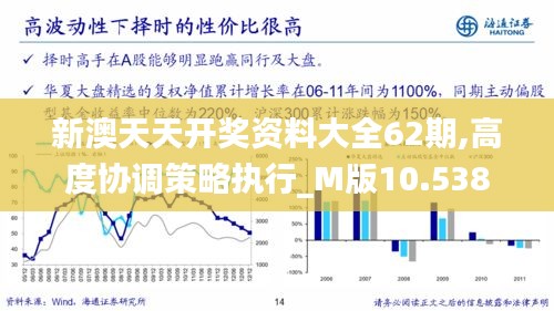 新澳天天開獎資料大全62期,高度協(xié)調(diào)策略執(zhí)行_M版10.538